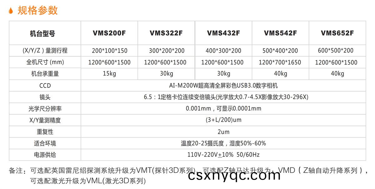 VMS-F影像測量(liang)儀 詳情.jpg