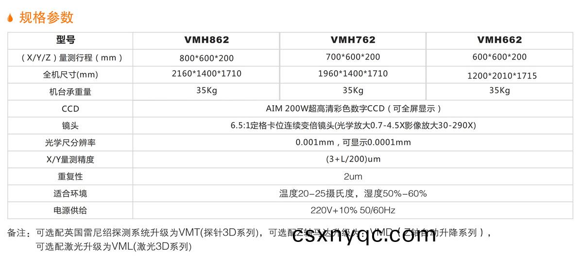 網版專用影(ying)像(xiang)測量(liang)儀 詳情.jpg