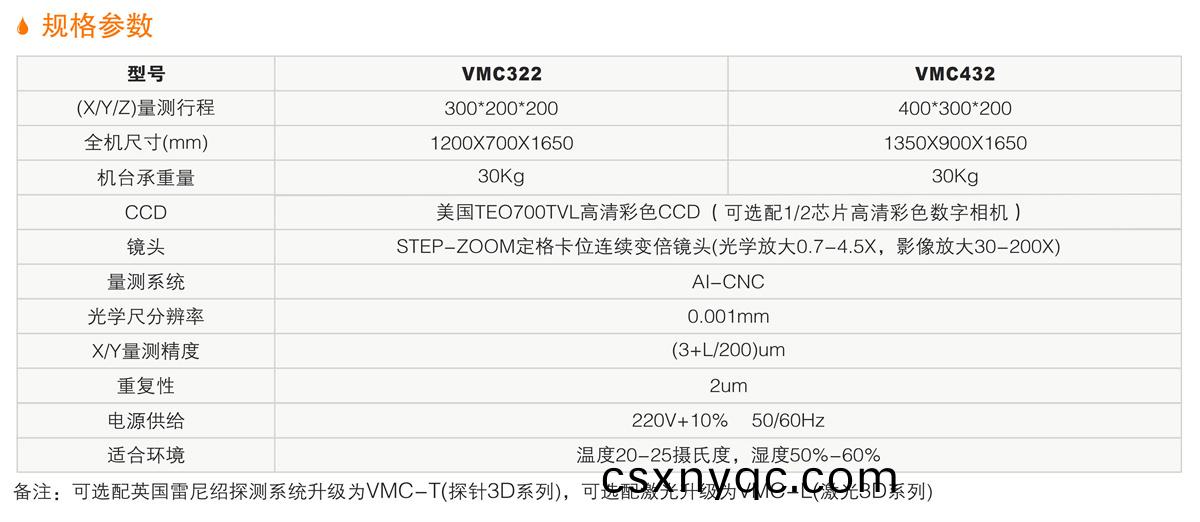 VMC全自動(dong)影(ying)像測量(liang)儀(yi) 詳(xiang)情(qing).jpg