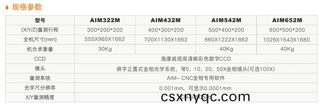 全(quan)自(zi)動(dong)金(jin)相(xiang)顯微(wei)測量(liang)儀 詳(xiang)情.jpg