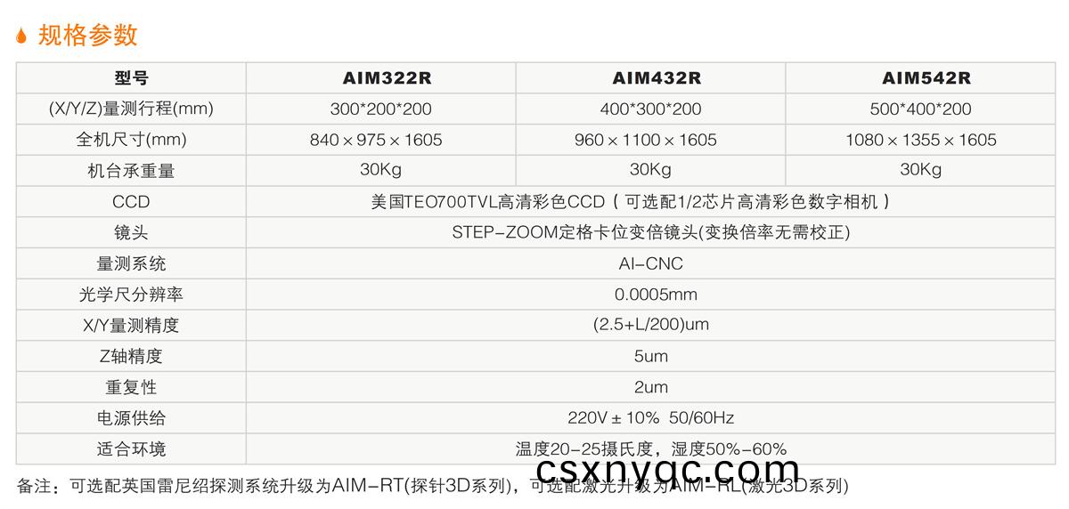 AIM-R龍(long)門式全(quan)自(zi)動(dong)影(ying)像(xiang)測量(liang)儀(yi) 詳(xiang)情(qing).jpg