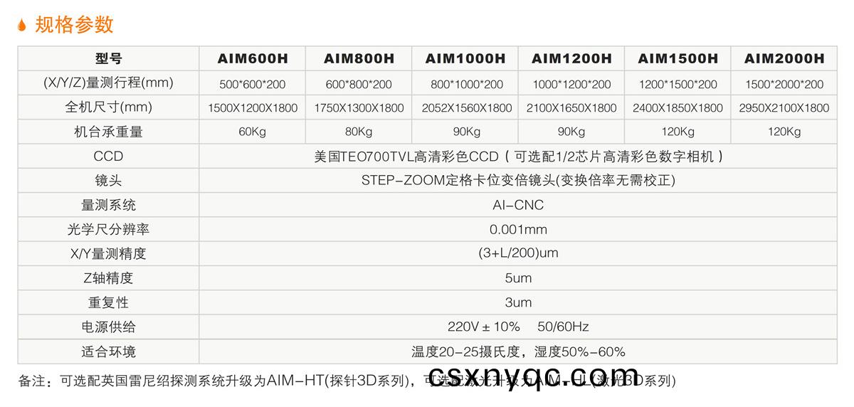 AIM-H大(da)量程全自動(dong)影(ying)像(xiang)測(ce)量儀 詳情(qing).jpg