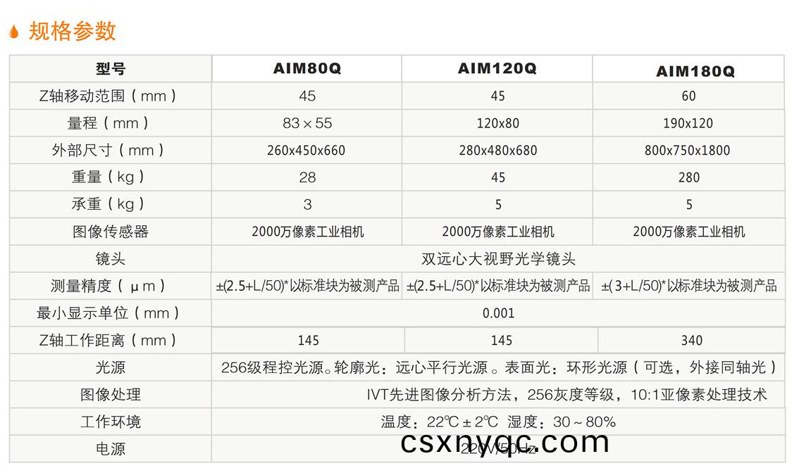 一鍵(jian)式(shi)快(kuai)速測量儀(yi) 詳情.jpg