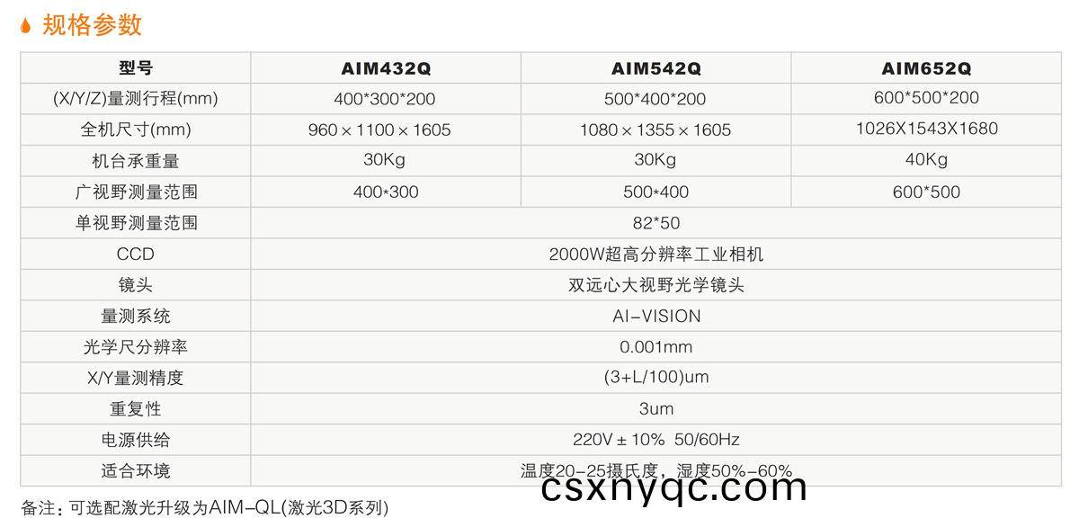 AIM-Q係(xi)列智能(neng)快(kuai)速(su)測量儀 詳情(qing).jpg
