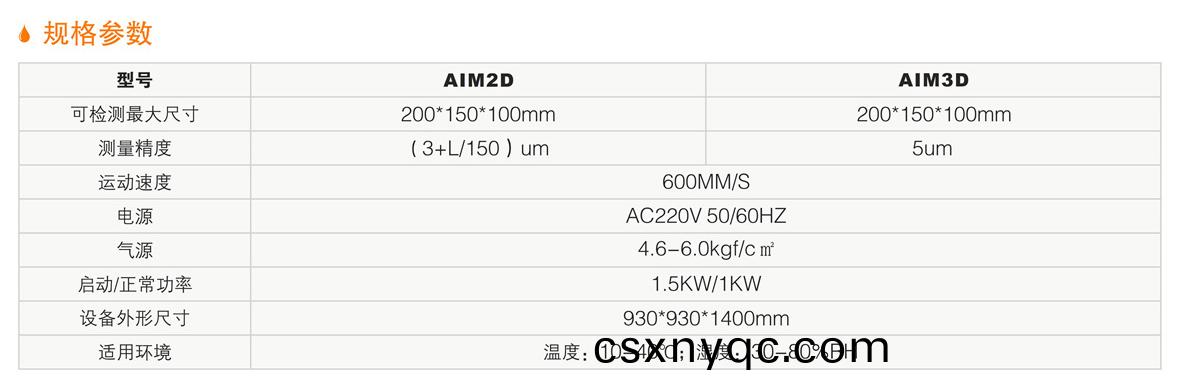 雙工(gong)位智(zhi)能快速檢(jian)測儀(yi) 詳(xiang)情.jpg