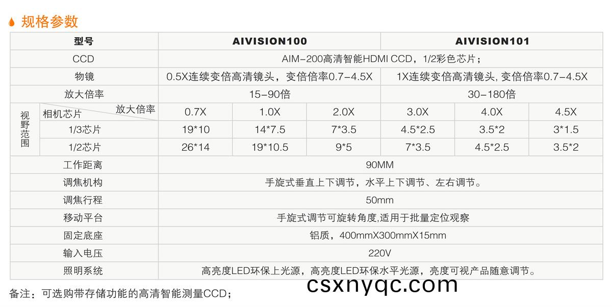 刀具觀(guan)詧(cha)儀 詳情.jpg