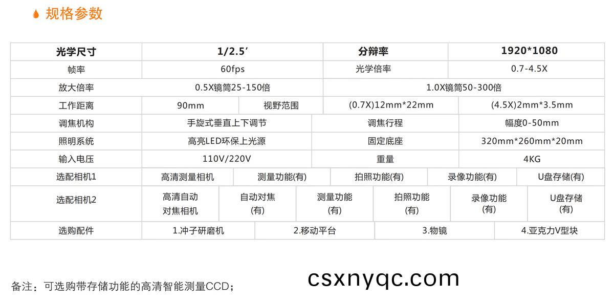高清視頻顯(xian)微(wei)鏡(jing) 詳情.jpg